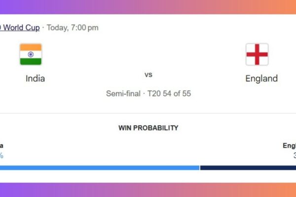 IND vs ENG Semi Final Today Match Time, Venue, Where To Watch India vs England