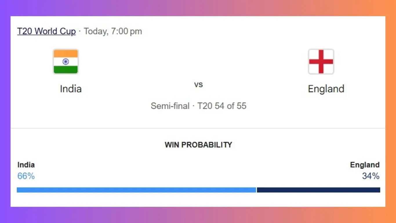 IND vs ENG Semi Final Today Match Time, Venue, Where To Watch India vs England