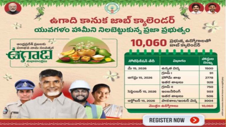 AP Job Calendar 2026 Out for 10,060 Vacancies in 4 Phases, Check Complete Schedule Here