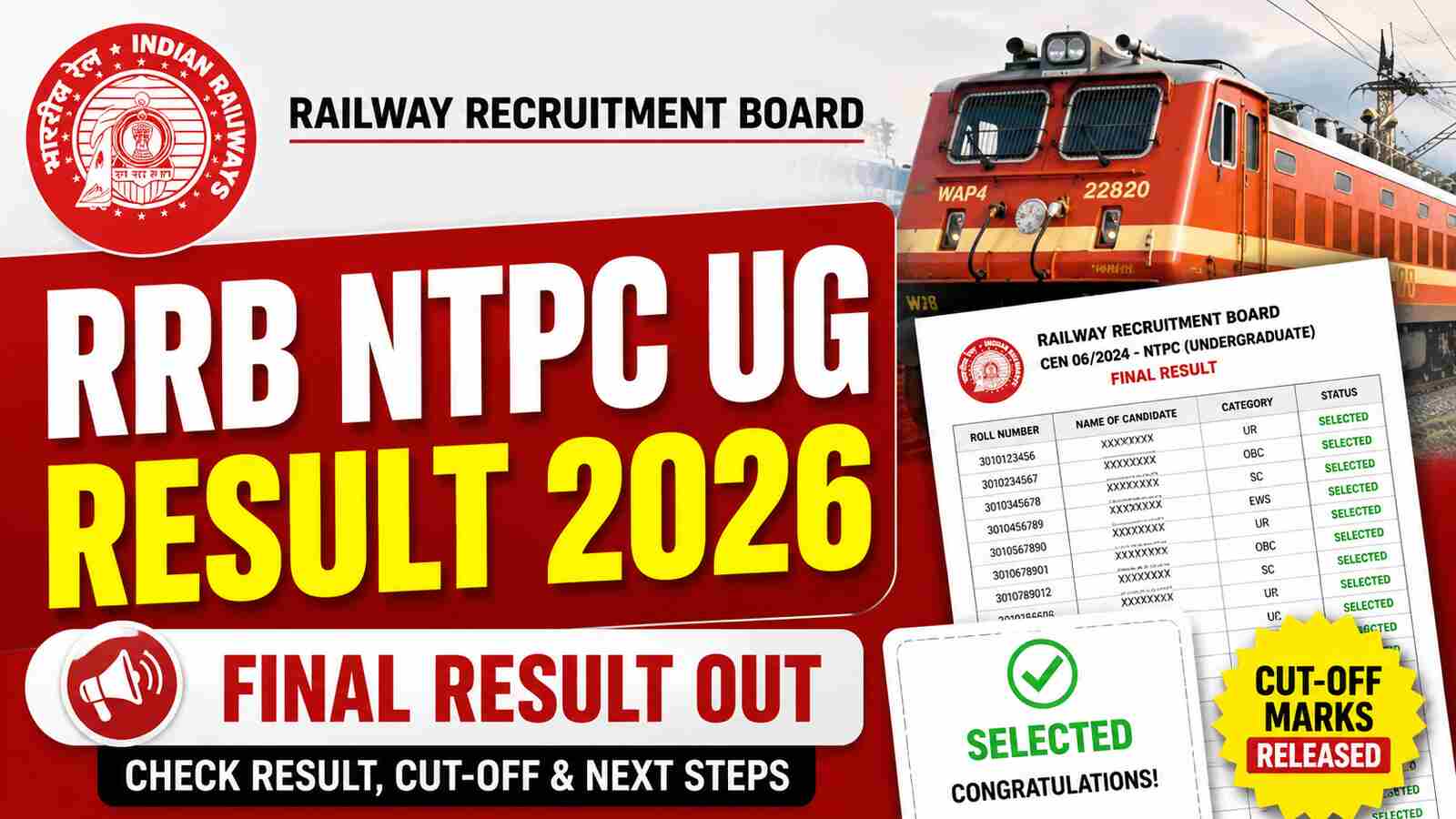 RRB NTPC UG Result 2026 Released Check Final Result & Cut-Off