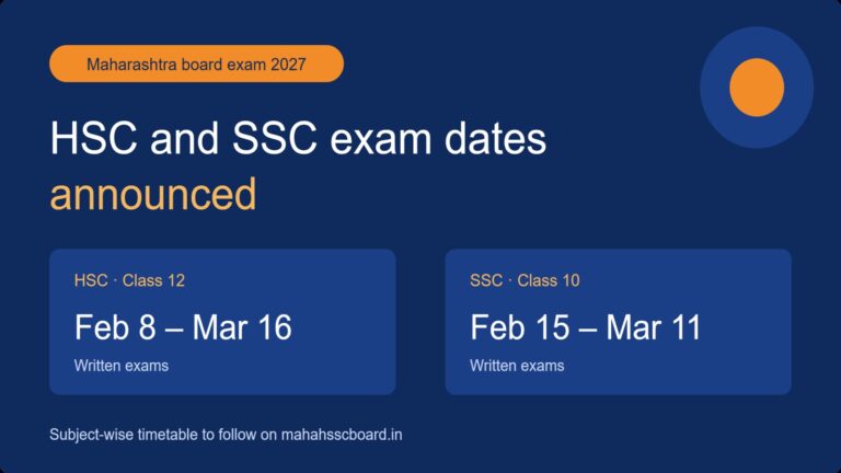 Maharashtra Board Exam 2027 Dates Released HSC Theory Exams Begin February 8, SSC from February 15